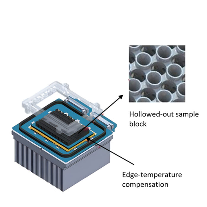 QUANTITAVE REAL TIME PCR  96 WELL  DS-QP-96C4 DS-QP-96C6 - Image 2